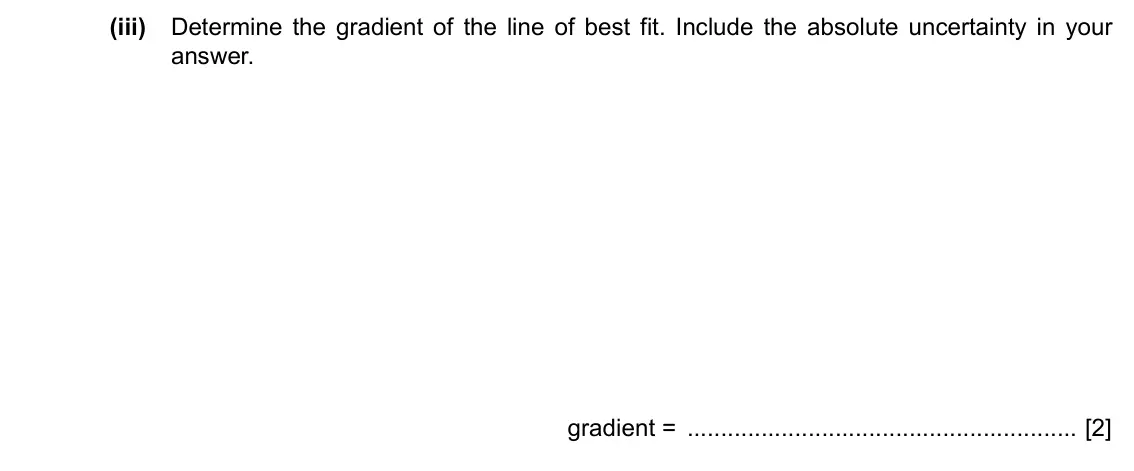 Specimen Paper 5, question 2(c)(iii): Determine the gradient of the line of best fit. Include the absolute uncertainty in your answer. gradient = [2]