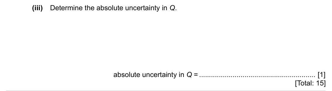 Specimen Paper 5, question 2(d)(iii): Determine the absolute uncertainty in Q. absolute uncertainty in Q = [1] [Total: 15]