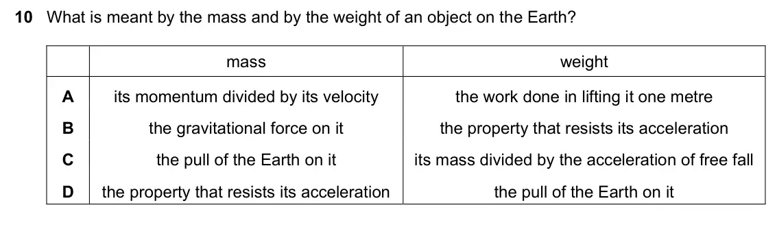 June 2024 Paper 1, question 10: What is meant by the mass and by the weight of an object on the Earth? mass weight A its momentum divided by its velocity the work done in lifting it one metre