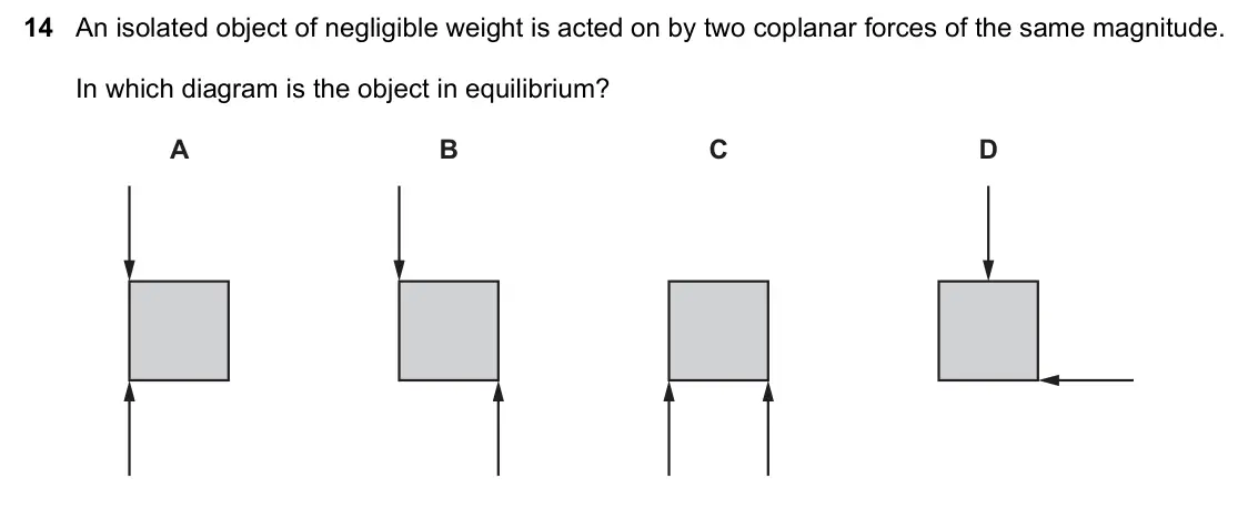 June 2024 Paper 1, question 14: An isolated object of negligible weight is acted on by two coplanar forces of the same magnitude. In which diagram is the object in equilibrium? A B C D