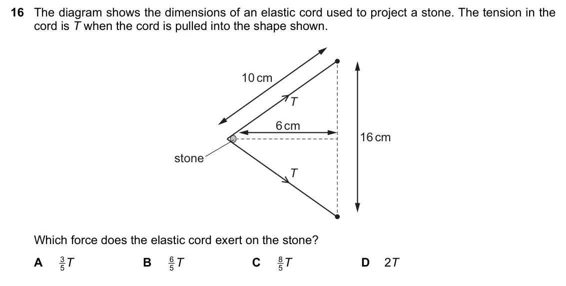 June 2024 Paper 1, question 16: The diagram shows the dimensions of an elastic cord used to project a stone. The tension in the cord is T when the cord is pulled into the shape shown. 10 cm T