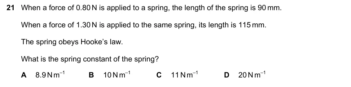 June 2024 Paper 1, question 21: When a force of 0.80 N is applied to a spring, the length of the spring is 90 mm. When a force of 1.30 N is applied to the same spring, its length is 115 mm. Th
