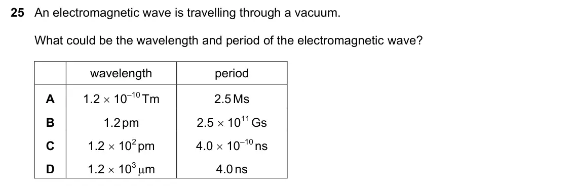June 2024 Paper 1, question 25: An electromagnetic wave is travelling through a vacuum. What could be the wavelength and period of the electromagnetic wave? wavelength period A 1.2 10–10 Tm