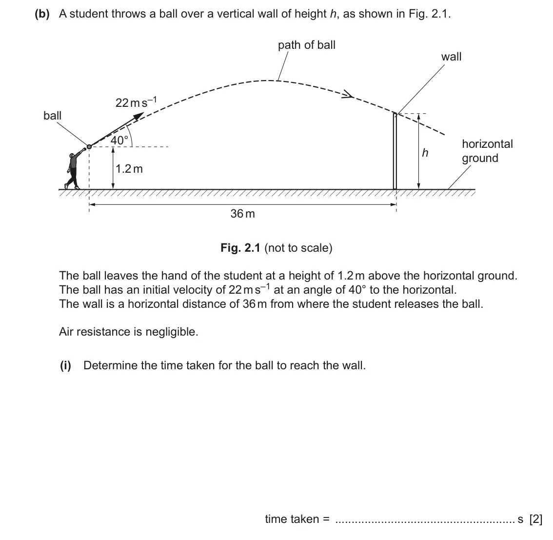 June 2024 Paper 2, question 2(b)(i): Determine the time taken for the ball to reach the wall. time taken = s [2]