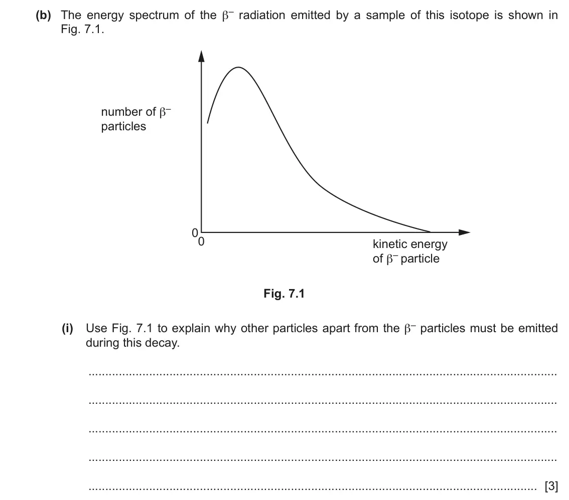 June 2024 Paper 2, question 7(b)(i): Use Fig. 7.1 to explain why other particles apart from the β– particles must be emitted during this decay. [3]