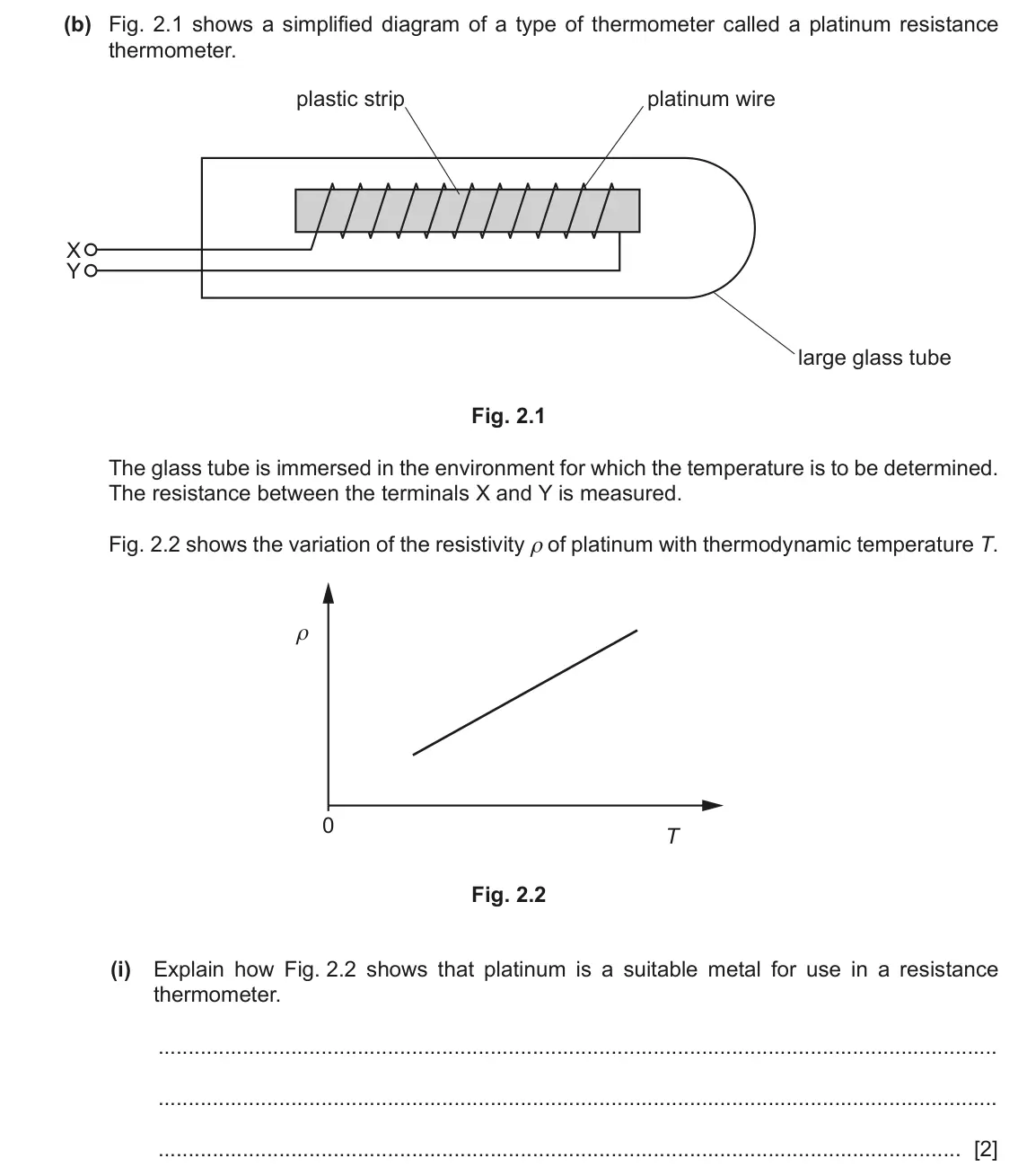 June 2024 Paper 4, question 2(b)(i): Explain how Fig. 2.2 shows that platinum is a suitable metal for use in a resistance thermometer. [2]
