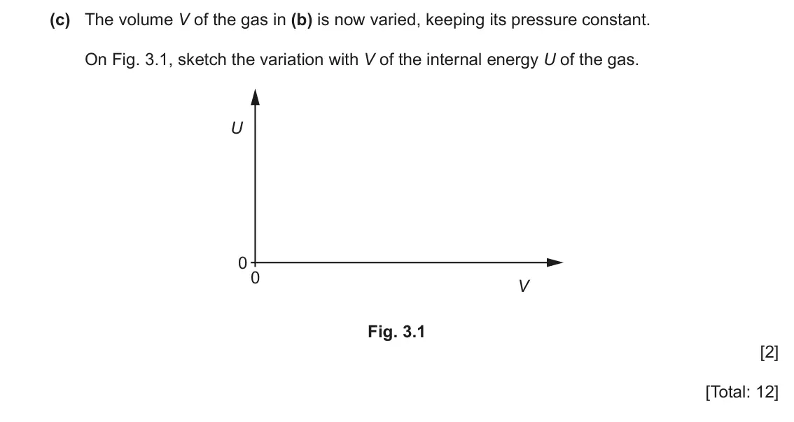 June 2024 Paper 4, question 3(c): The volume V of the gas in (b) is now varied, keeping its pressure constant. On Fig. 3.1, sketch the variation with V of the internal energy U of the gas. U 0 0