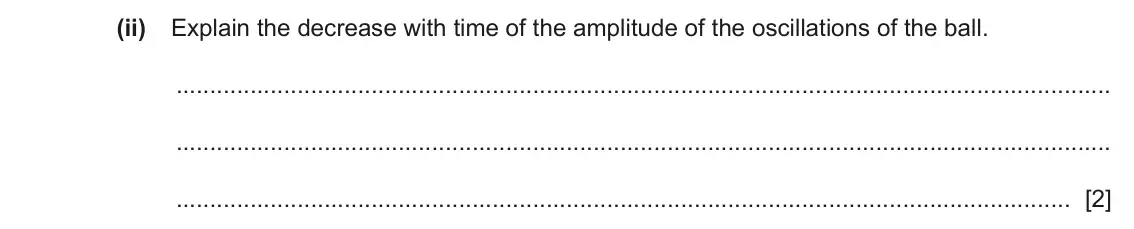 June 2024 Paper 4, question 4(b)(ii): Explain the decrease with time of the amplitude of the oscillations of the ball. [2]