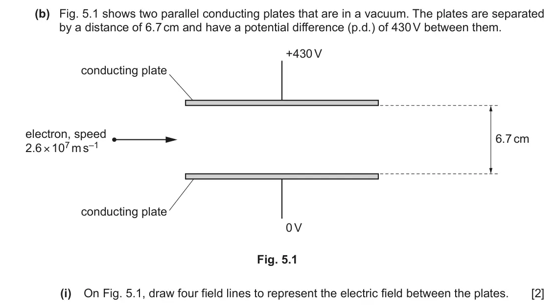 June 2024 Paper 4, question 5(b)(i): On Fig. 5.1, draw four field lines to represent the electric field between the plates. [2]