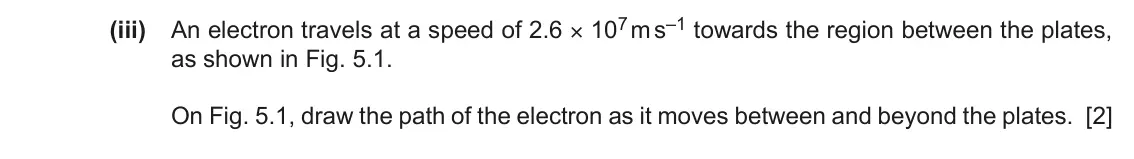 June 2024 Paper 4, question 5(b)(iii): An electron travels at a speed of 2.6 × 107 m s–1 towards the region between the plates, as shown in Fig. 5.1. On Fig. 5.1, draw the path of the electron as it
