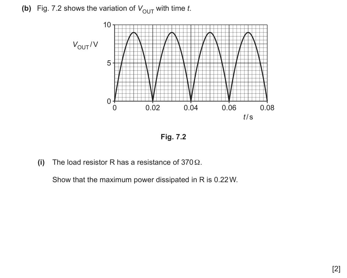 June 2024 Paper 4, question 7(b)(i): The load resistor R has a resistance of 370 Ω. Show that the maximum power dissipated in R is 0.22 W. [2]