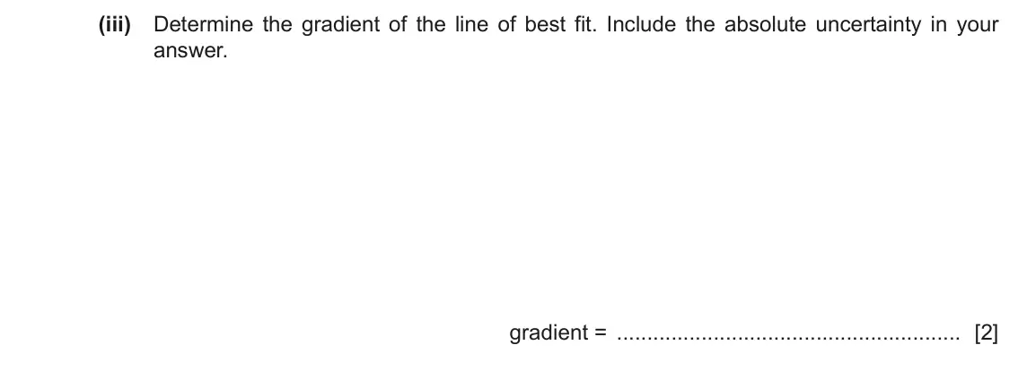 June 2024 Paper 5, question 2(c)(iii): Determine the gradient of the line of best fit. Include the absolute uncertainty in your answer. gradient = [2]