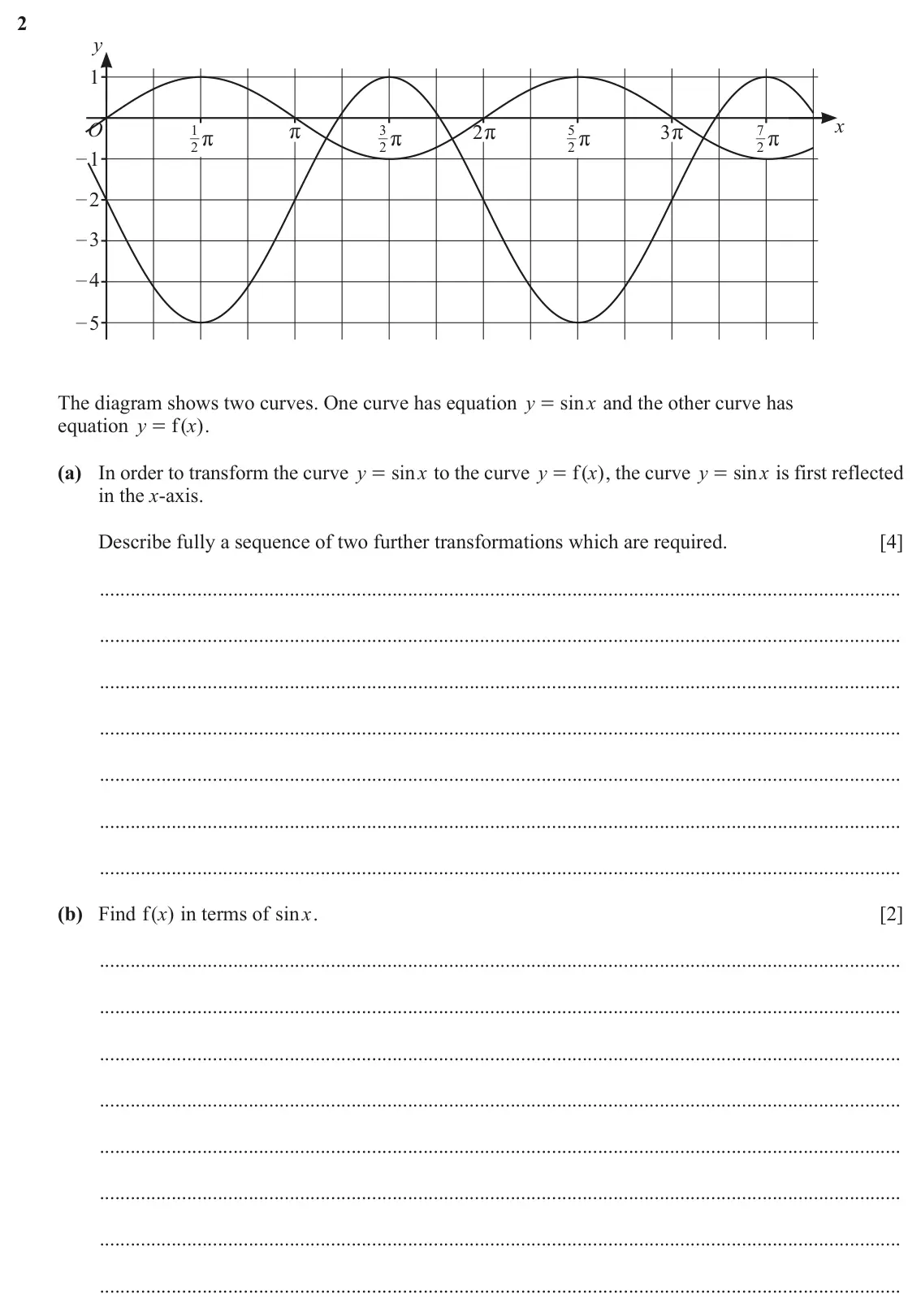 June 2024 Paper 1, question 2: y 1 x O 1 r 3 2 r 5 3r 7 2 r r 2 r 2 r 2 – 1 – 2 – 3 – 4 – 5 The diagram shows two curves. One curve has equation y sin x and the other curve has = equation y f