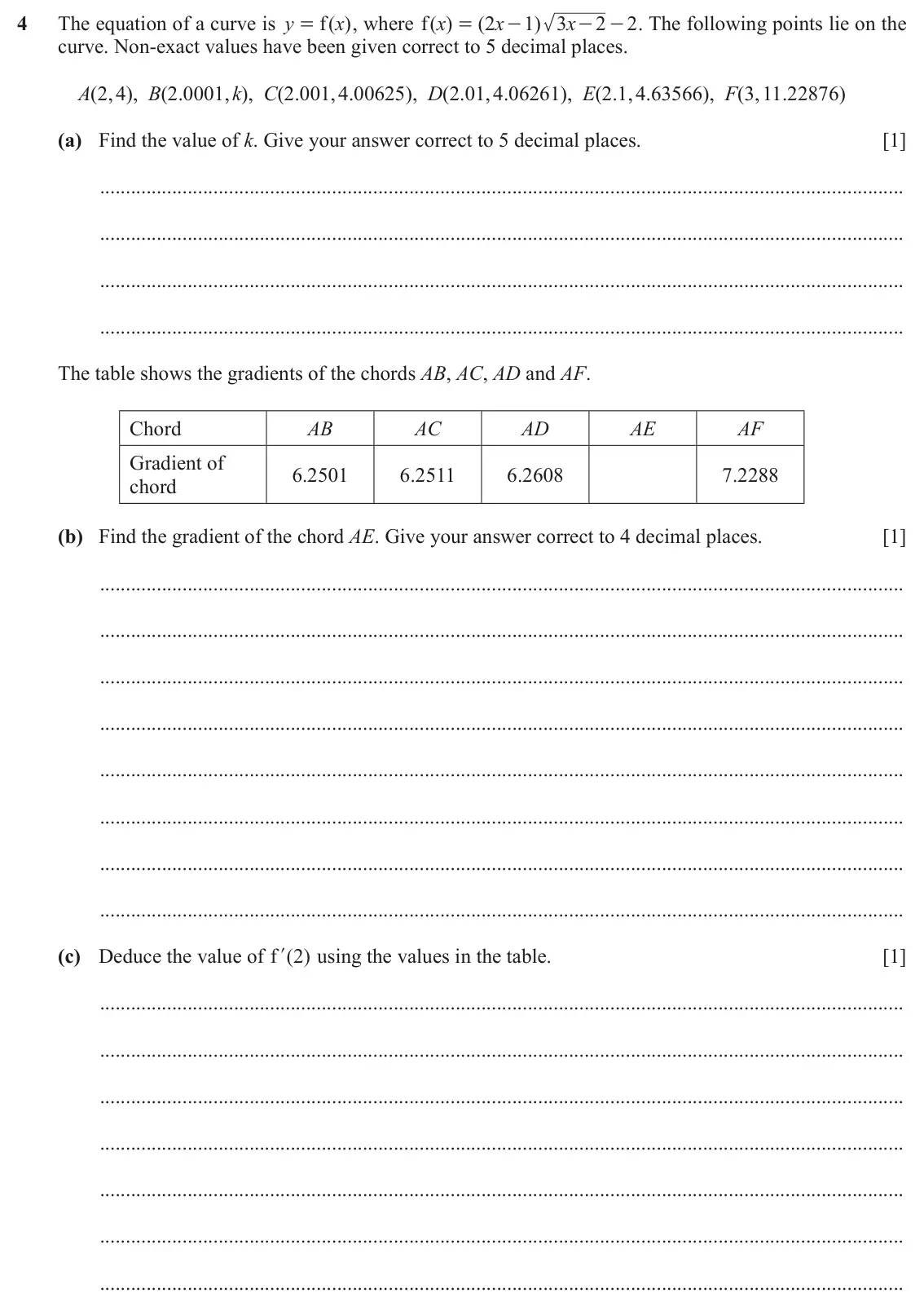 June 2024 Paper 1, question 4: The equation of a curve is y f ( ) x , where ( ) f x ( 2 x 1 ) 3 x 2 - . The following points lie on the 2 = = - - curve. Non-exact values have been given corre