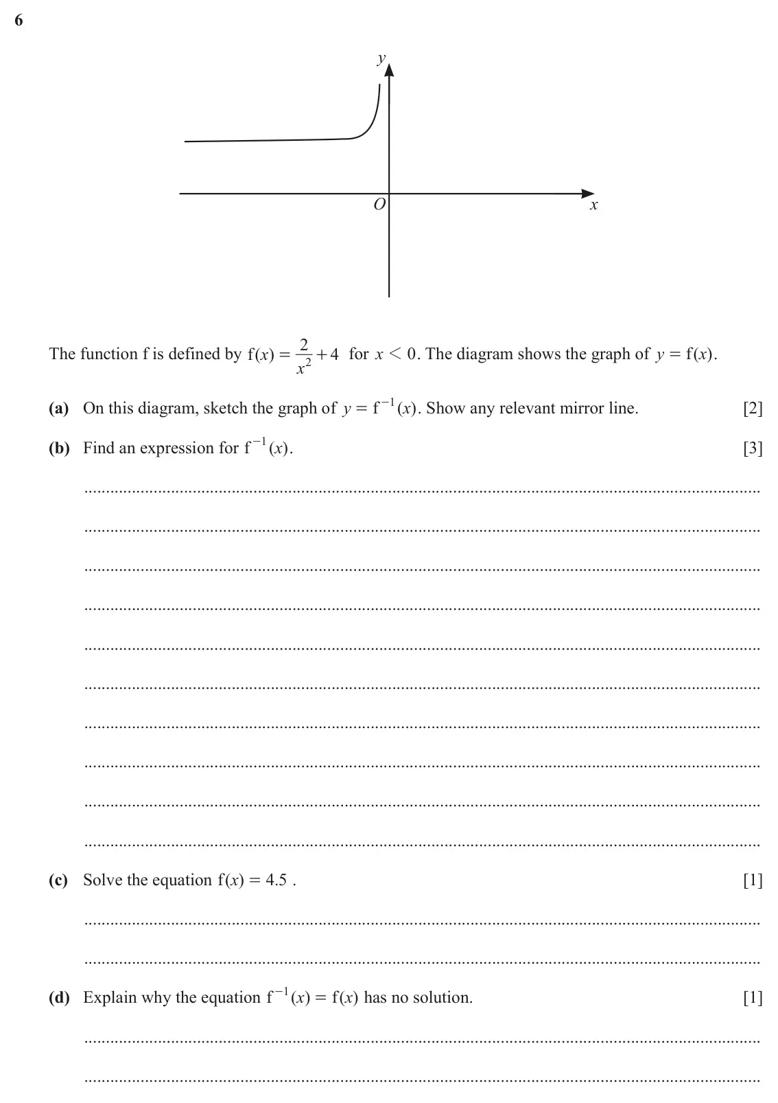 June 2024 Paper 1, question 6: y O x 2 The function f is defined by f x ( ) + for x 4 1 0 . The diagram shows the graph of y f ( ) x . = = x 2 (a) On this diagram, sketch the graph of y f - 1