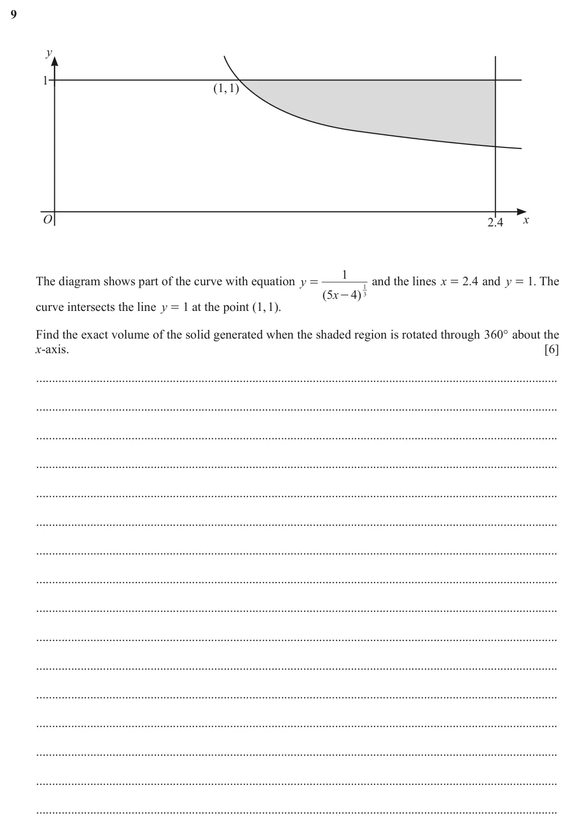 June 2024 Paper 1, question 9: y 1 (1,1) O x 2.4 1 The diagram shows part of the curve with equation y and the lines x 2 4 . and y = . The 1 = = ( 5 x 4 ) 1 - 3 curve intersects the line y =