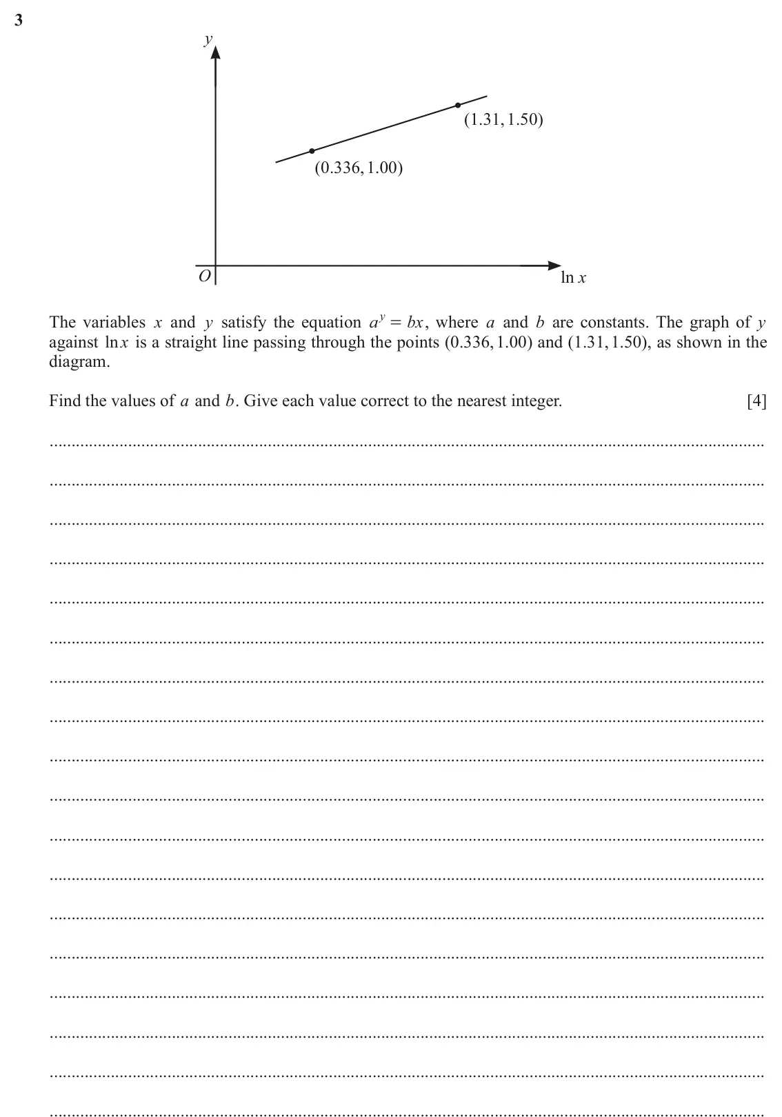 June 2024 Paper 3, question 3: y (1.31,1.50) (0.336,1.00) O ln x y = The variables x and y satisfy the equation a bx , where a and b are constants. The graph of y against ln x is a straight l