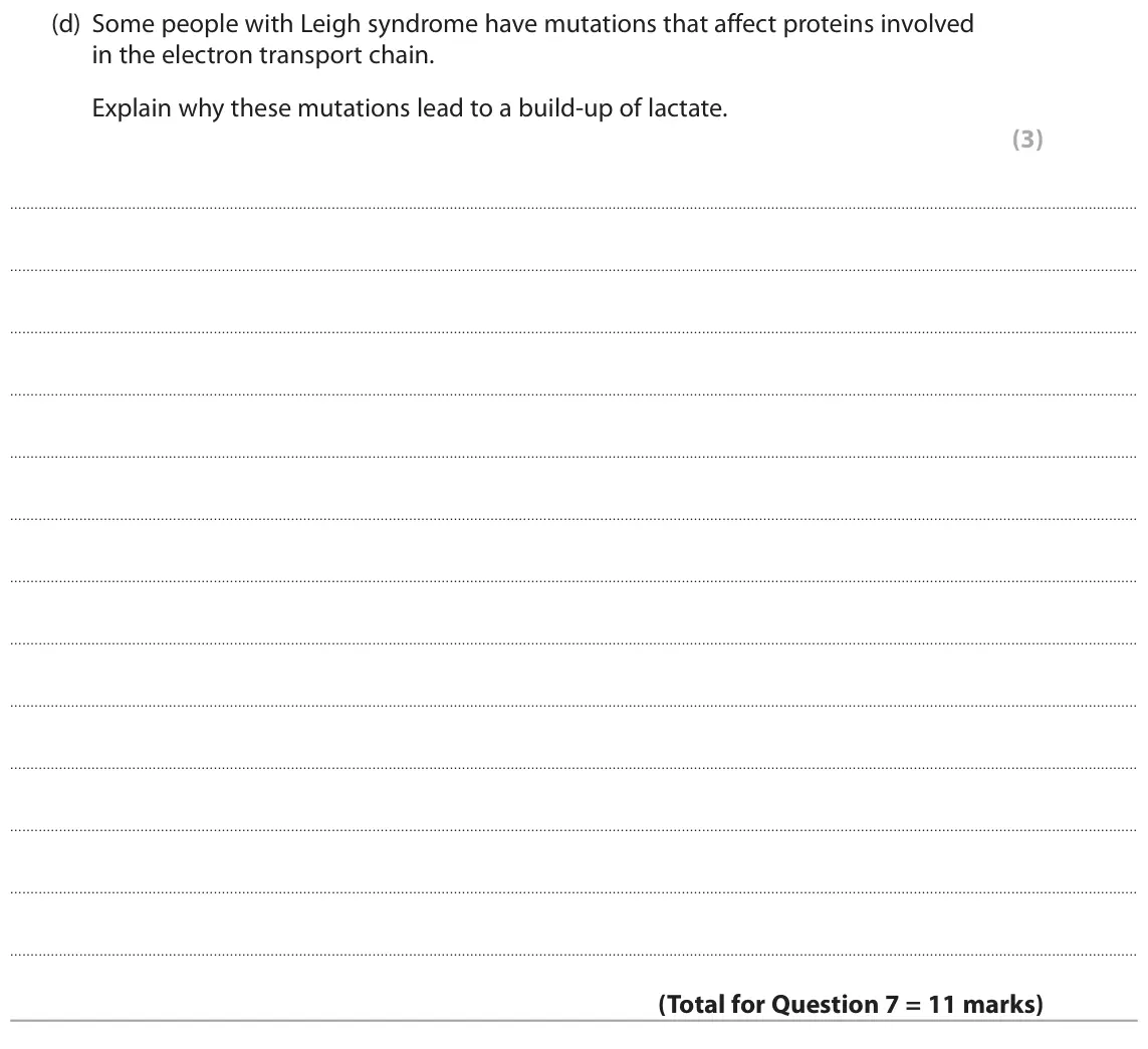 June 2017 Paper 1, question 7(d): Some people with Leigh syndrome have mutations that affect proteins involved in the electron transport chain. Explain why these mutations lead to a build-up of
