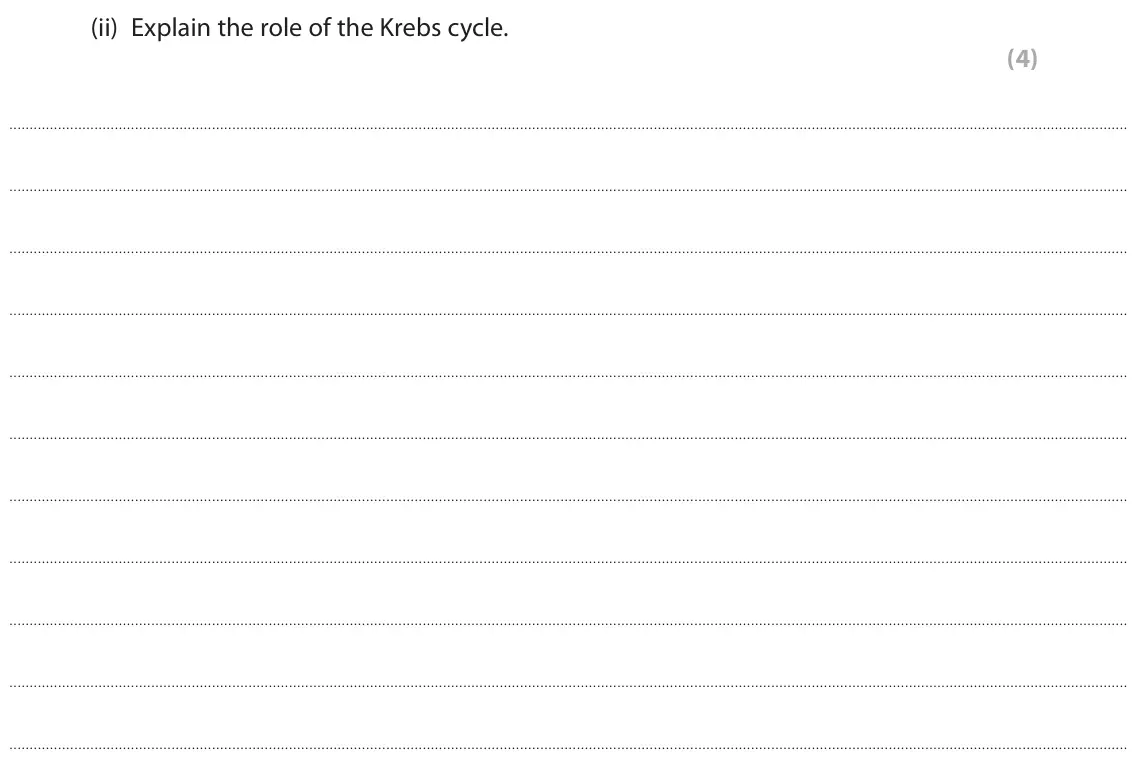 June 2018 Paper 1, question 4(b)(ii): Explain the role of the Krebs cycle. (4)