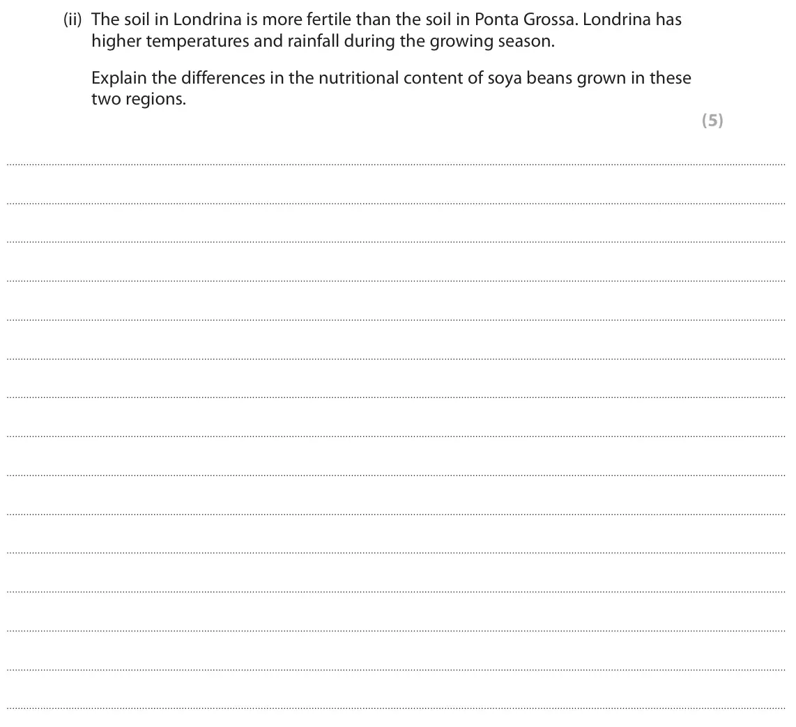 June 2018 Paper 1, question 9(b)(ii): The soil in Londrina is more fertile than the soil in Ponta Grossa. Londrina has higher temperatures and rainfall during the growing season. Explain the differe