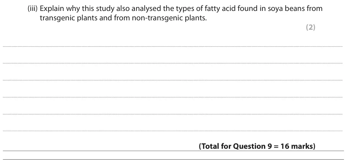 June 2018 Paper 1, question 9(b)(iii): Explain why this study also analysed the types of fatty acid found in soya beans from transgenic plants and from non-transgenic plants. (2)