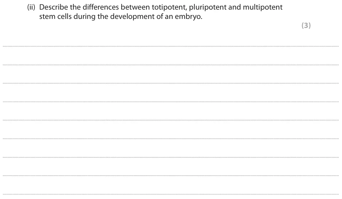 June 2019 Paper 1, question 5(a)(ii): Describe the differences between totipotent, pluripotent and multipotent stem cells during the development of an embryo. (3)