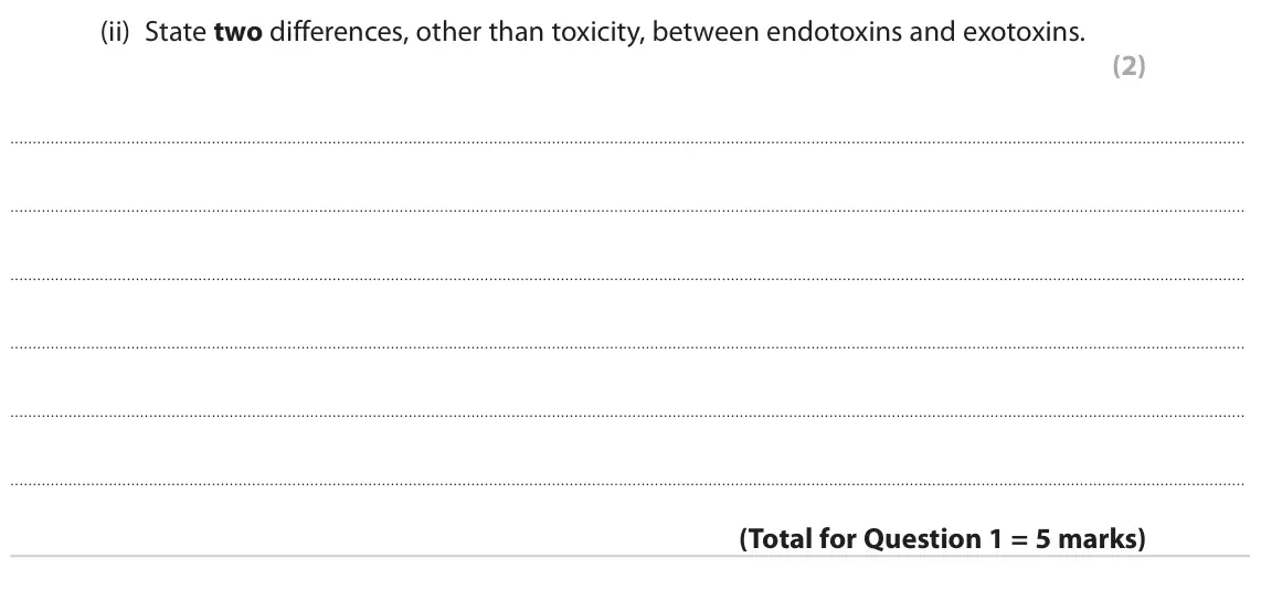 June 2022 Paper 1, question 1(b)(ii): State two differences, other than toxicity, between endotoxins and exotoxins. (2)
