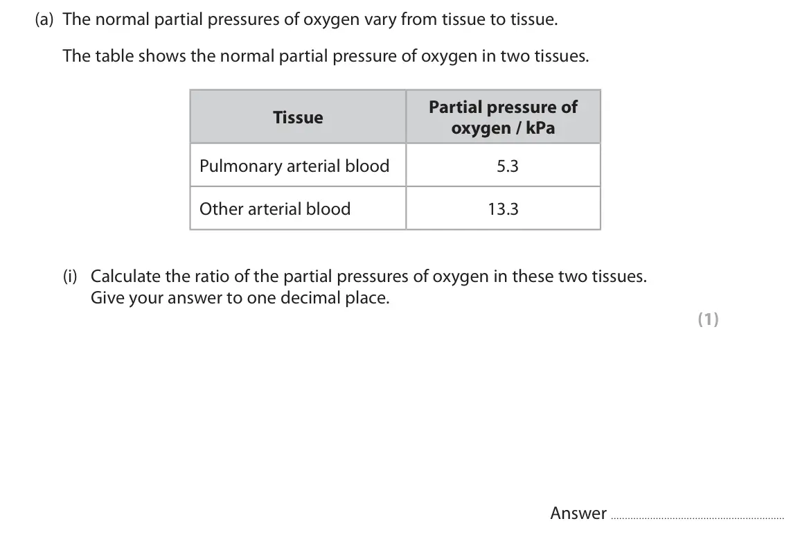 June 2022 Paper 1, question 8(a)(i): Calculate the ratio of the partial pressures of oxygen in these two tissues. Give your answer to one decimal place. (1) Answer