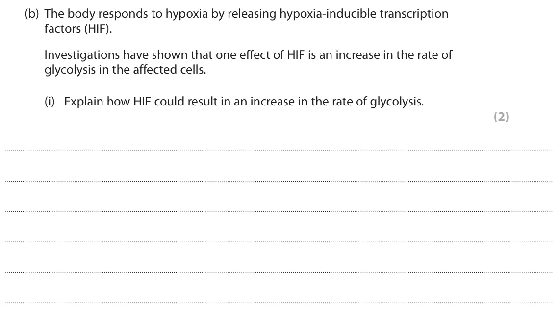 June 2022 Paper 1, question 8(b)(i): Explain how HIF could result in an increase in the rate of glycolysis. (2)