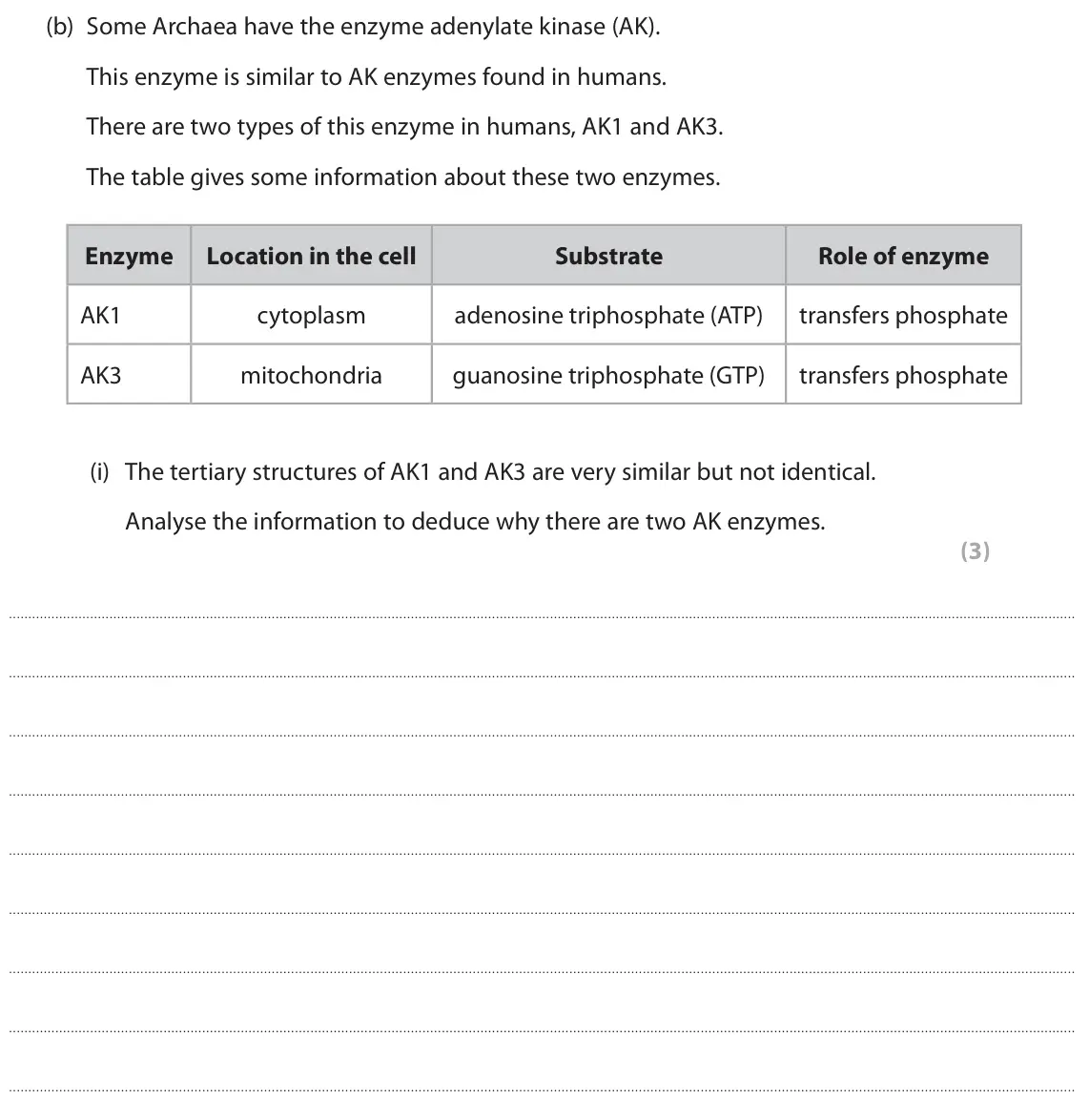 June 2023 Paper 1, question 2(b)(i): The tertiary structures of AK1 and AK3 are very similar but not identical. Analyse the information to deduce why there are two AK enzymes. (3)