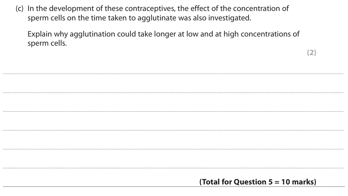June 2023 Paper 1, question 5(c): In the development of these contraceptives, the effect of the concentration of sperm cells on the time taken to agglutinate was also investigated. Explain why a
