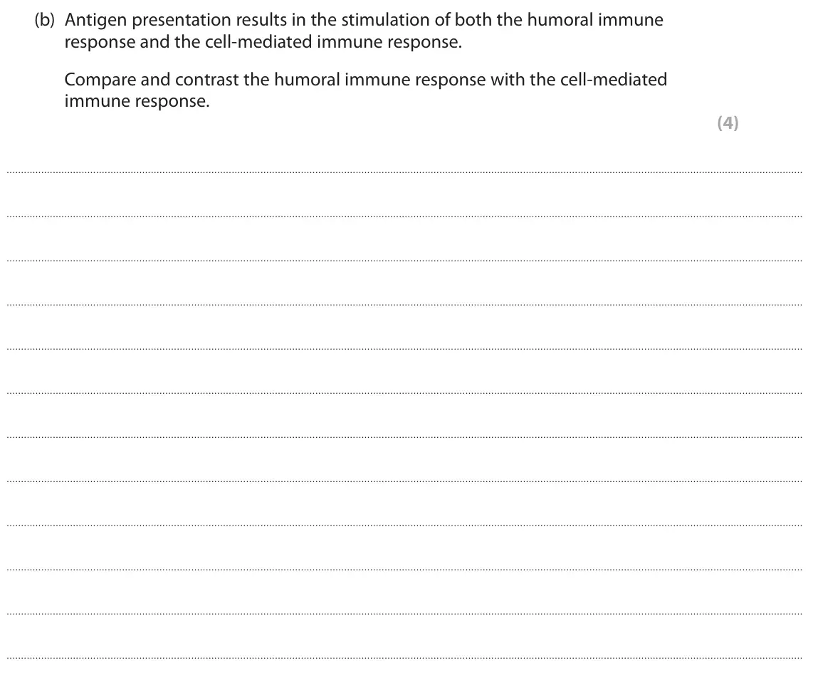 June 2023 Paper 1, question 8(b): Antigen presentation results in the stimulation of both the humoral immune response and the cell‑mediated immune response. Compare and contrast the humoral immu