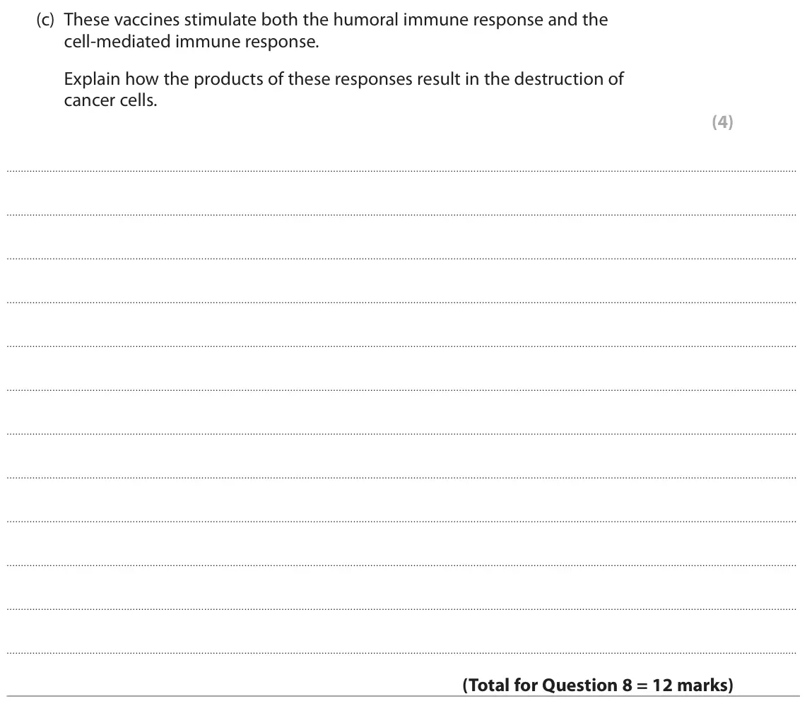 June 2023 Paper 1, question 8(c): These vaccines stimulate both the humoral immune response and the cell‑mediated immune response. Explain how the products of these responses result in the destr
