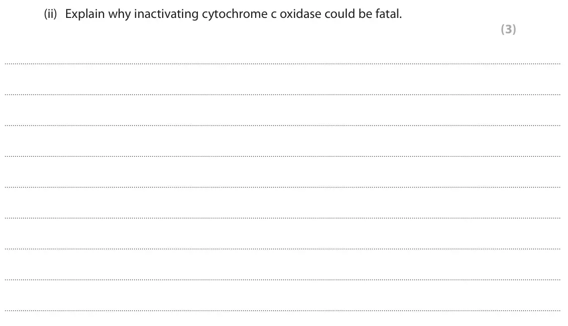 June 2023 Paper 1, question 9(a)(ii): Explain why inactivating cytochrome c oxidase could be fatal. (3)