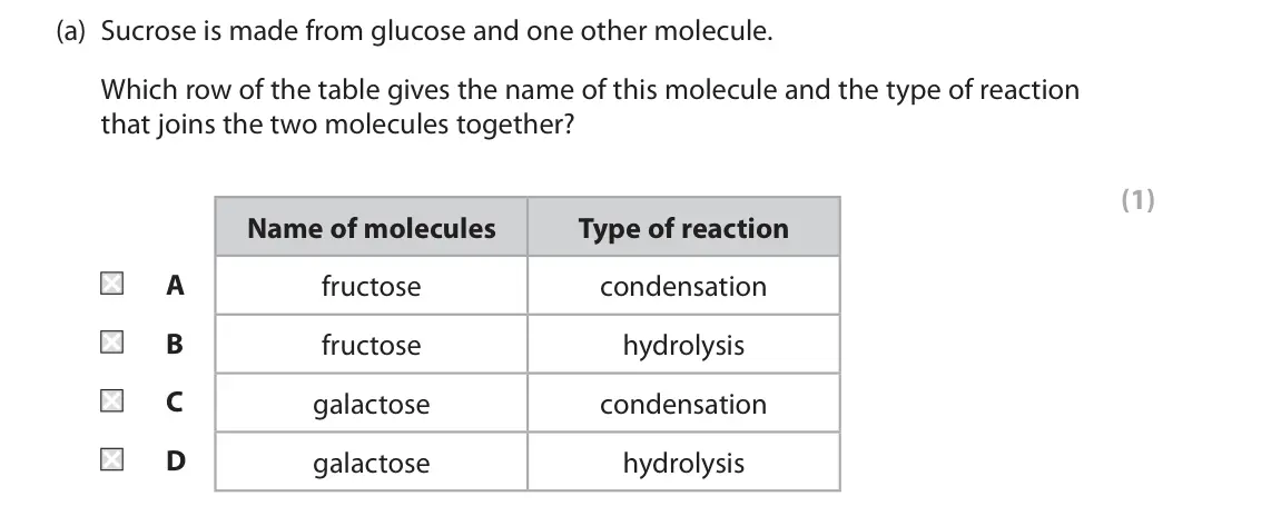 June 2024 Paper 1, question 2(a): Sucrose is made from glucose and one other molecule. Which row of the table gives the name of this molecule and the type of reaction that joins the two molecule