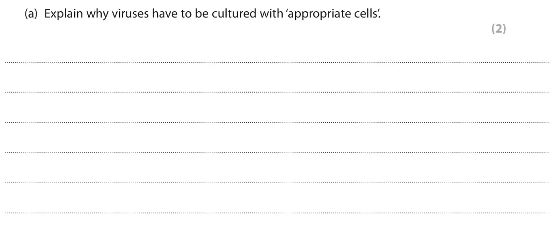 June 2024 Paper 1, question 3(a): Explain why viruses have to be cultured with ‘appropriate cells’. (2)