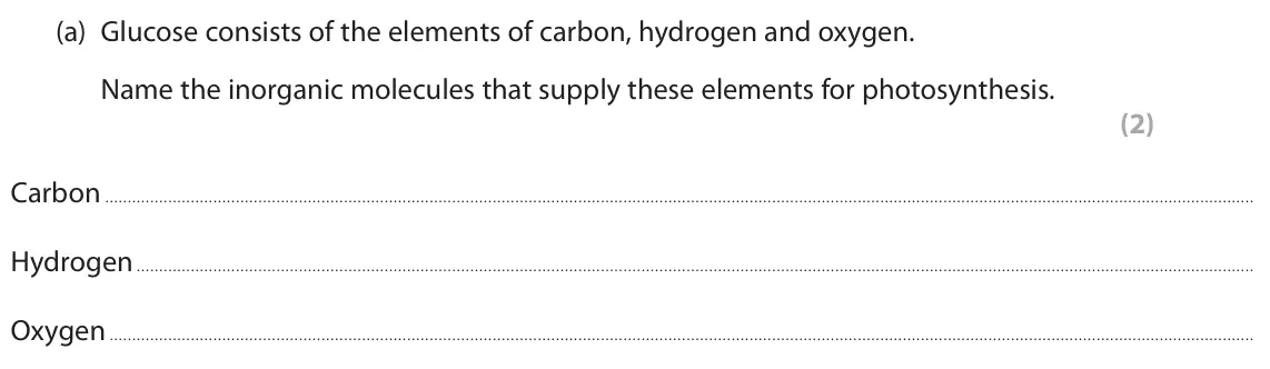 June 2024 Paper 1, question 4(a): Glucose consists of the elements of carbon, hydrogen and oxygen. Name the inorganic molecules that supply these elements for photosynthesis. (2) Carbon . Hydrog