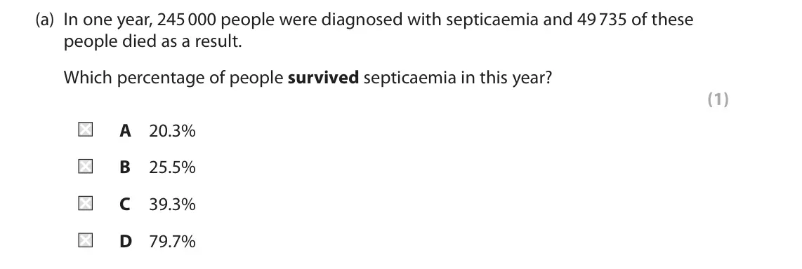June 2024 Paper 1, question 5(a): In one year, 245 000 people were diagnosed with septicaemia and 49 735 of these people died as a result. Which percentage of people survived septicaemia in this