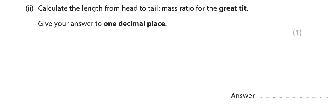 June 2024 Paper 1, question 7(b)(ii): Calculate the length from head to tail : mass ratio for the great tit. Give your answer to one decimal place. (1) Answer