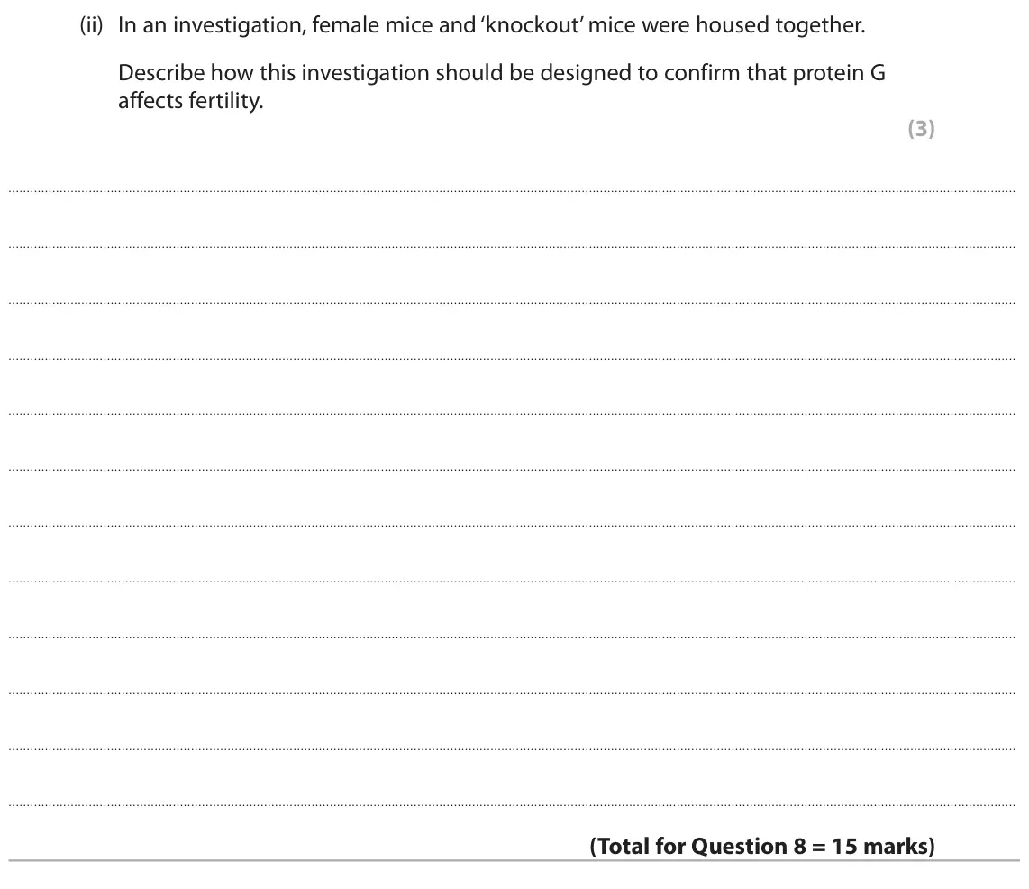 June 2024 Paper 1, question 8(d)(ii): In an investigation, female mice and ‘knockout’ mice were housed together. Describe how this investigation should be designed to confirm that protein G affects