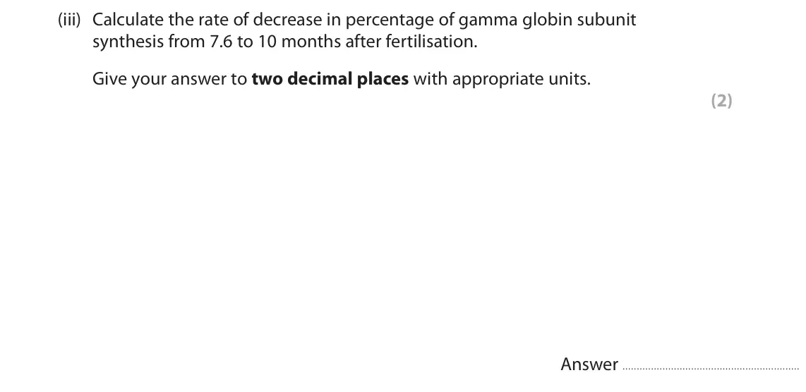 June 2024 Paper 1, question 9(a)(iii): Calculate the rate of decrease in percentage of gamma globin subunit synthesis from 7.6 to 10 months after fertilisation. Give your answer to two decimal places