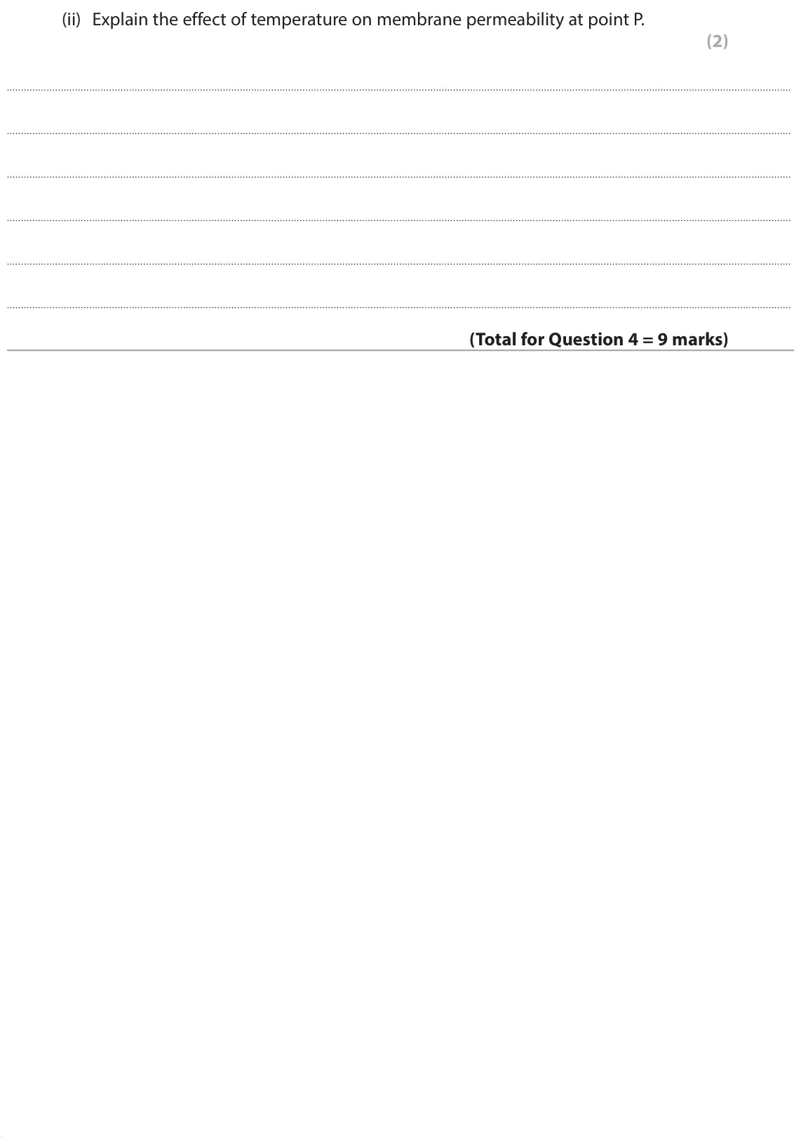 June 2025 Paper 1, question 4(b)(ii): Explain the effect of temperature on membrane permeability at point P. (2)