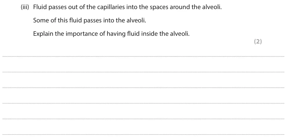 June 2025 Paper 1, question 7(a)(iii): Fluid passes out of the capillaries into the spaces around the alveoli. Some of this fluid passes into the alveoli. Explain the importance of having fluid insid