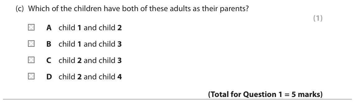 November 2021 Paper 1, question 1(c): Which of the children have both of these adults as their parents? (1) A child 1 and child 2 B child 1 and child 3 C child 2 and child 3 D child 2 and child 4