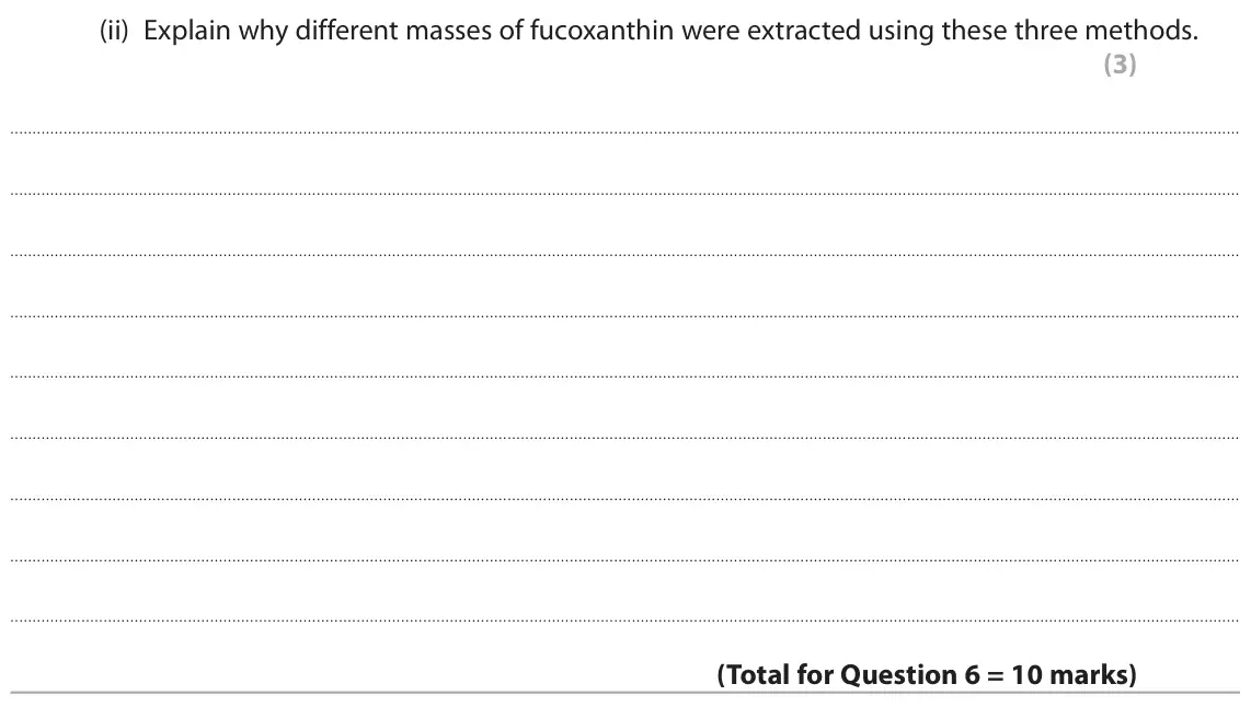 November 2021 Paper 1, question 6(b)(ii): Explain why different masses of fucoxanthin were extracted using these three methods. (3)