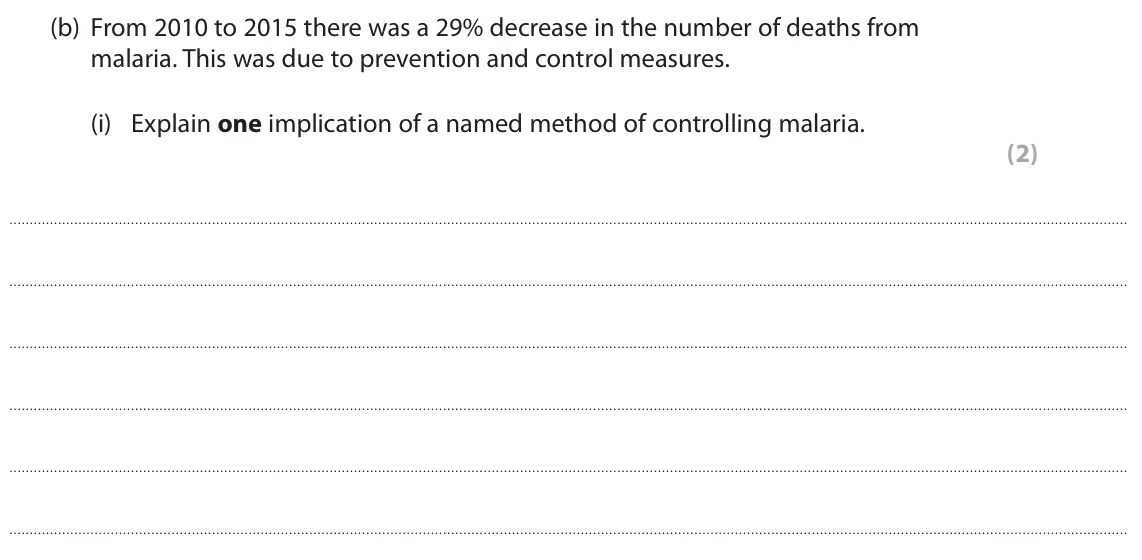 October 2020 Paper 1, question 3(b)(i): Explain one implication of a named method of controlling malaria. (2)