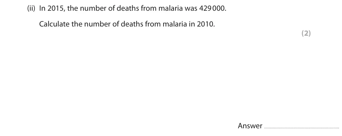 October 2020 Paper 1, question 3(b)(ii): In 2015, the number of deaths from malaria was 429 000. Calculate the number of deaths from malaria in 2010. (2) Answer