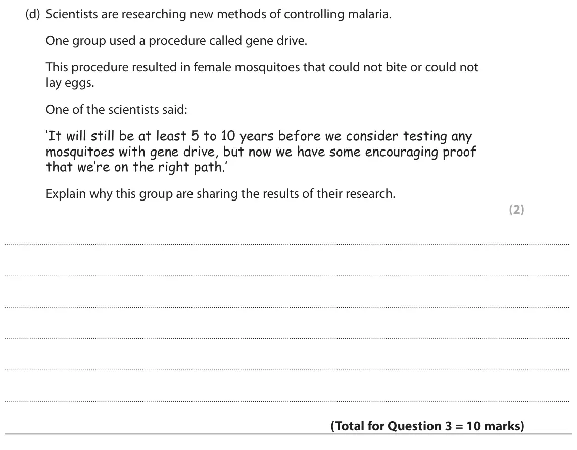 October 2020 Paper 1, question 3(d): Scientists are researching new methods of controlling malaria. One group used a procedure called gene drive. This procedure resulted in female mosquitoes that c