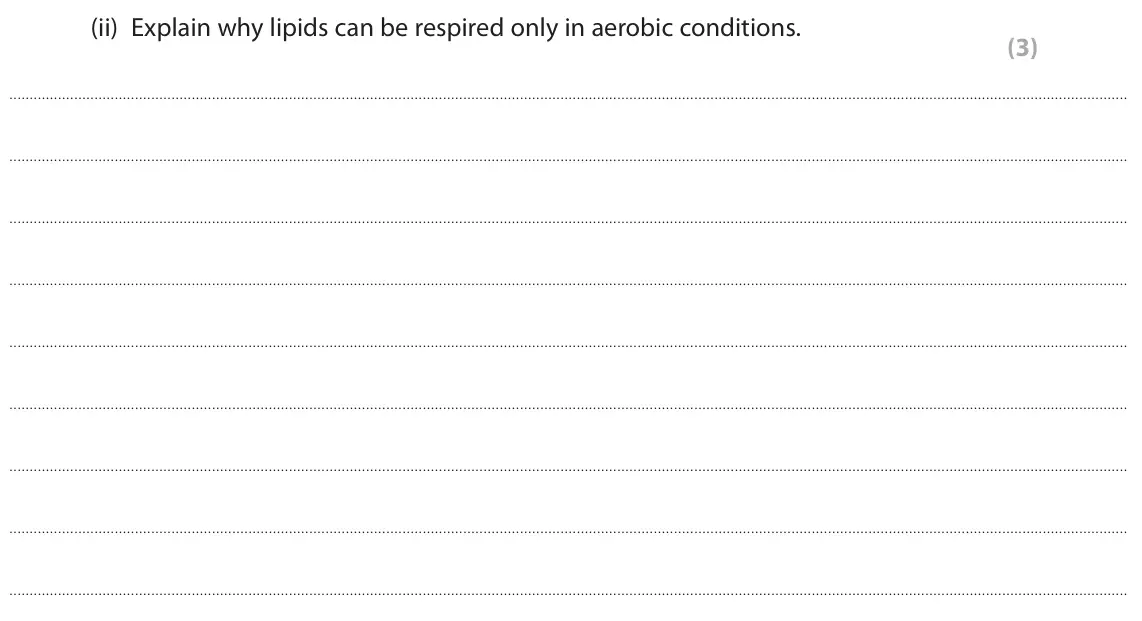 October 2020 Paper 1, question 7(b)(ii): Explain why lipids can be respired only in aerobic conditions. (3)
