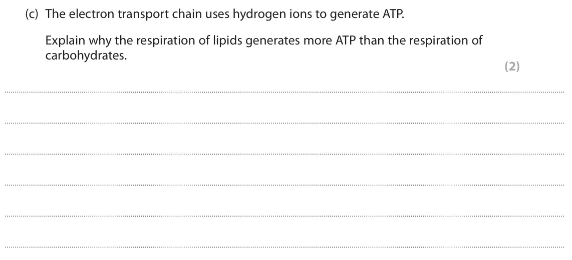 October 2020 Paper 1, question 7(c): The electron transport chain uses hydrogen ions to generate ATP. Explain why the respiration of lipids generates more ATP than the respiration of carbohydrates.